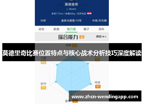 莫德里奇比赛位置特点与核心战术分析技巧深度解读