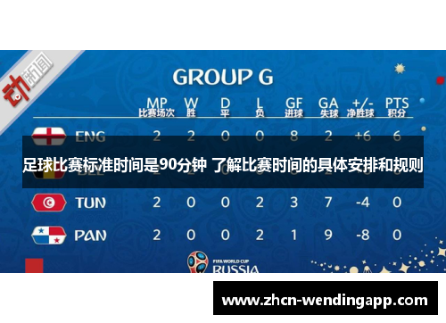 足球比赛标准时间是90分钟 了解比赛时间的具体安排和规则