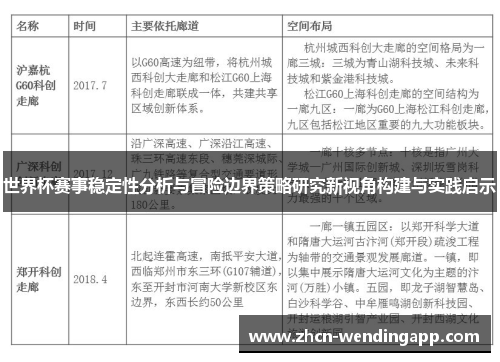 世界杯赛事稳定性分析与冒险边界策略研究新视角构建与实践启示